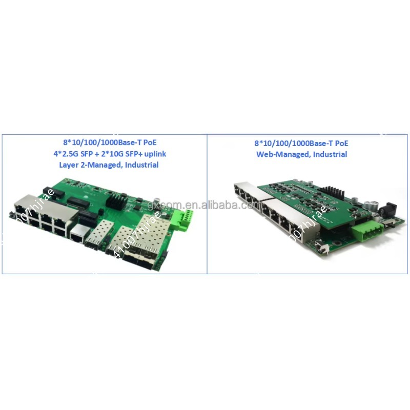 4 8 16 24 Port Gigabit Managed - đánh giá và giá Managed Gigabit Poe Switch 8 Port 802.3At