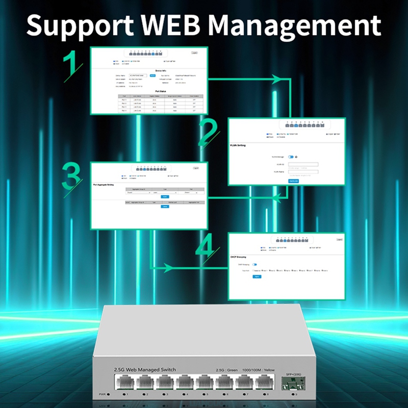2.5GbE Smart Managed Switch 8  - đánh giá và giá Sfp+ 10G Managed Switch 8 Port