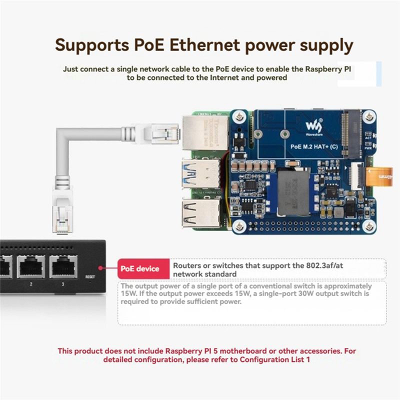 Waveshare M. 2 HAT+ (C) Adapte - đánh giá và giá Turing Pi 2