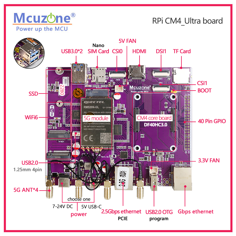 Raspberry Pi CM4_Ultra Board 4 - đánh giá và giá Deskpi Super6C