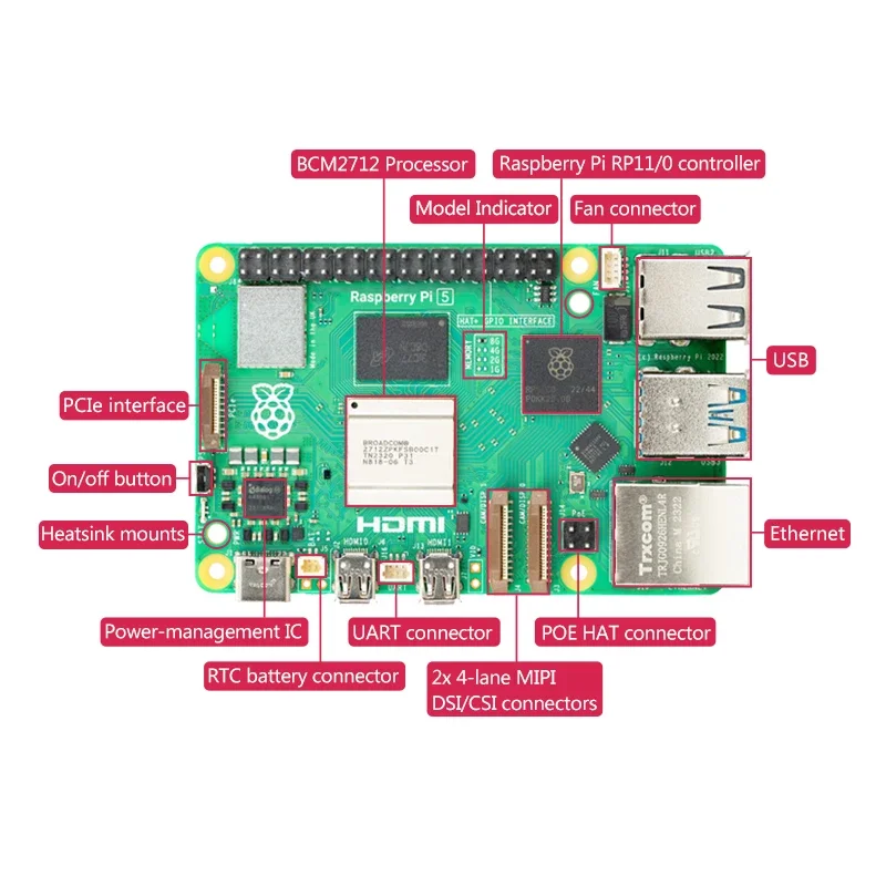 2026 Official Raspberry Pi 5 C - đánh giá và giá Raspberry Pi 5 8Gb