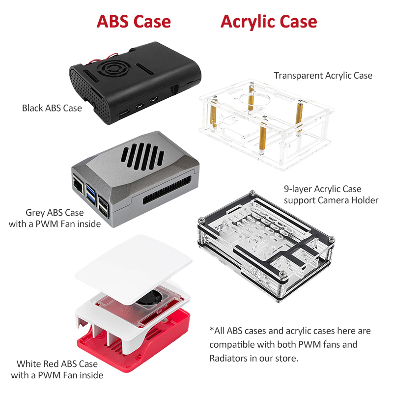 Original Raspberry Pi 5 BCM271 - đánh giá và giá Raspberry Pi 5 8Gb
