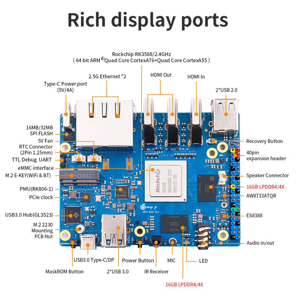 Orange Pi 5 Plus 32gb Ram Sing - đánh giá và giá Orange Pi 5 Plus 32Gb