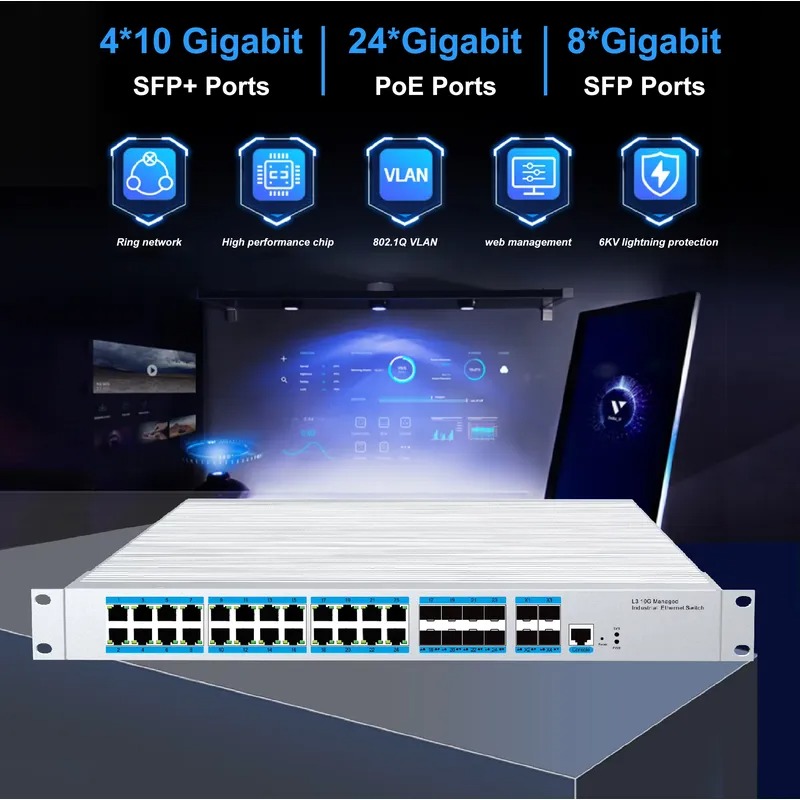 24-port PoE industrial managem - đánh giá và giá Sfp+ 10G Managed Switch 8 Port