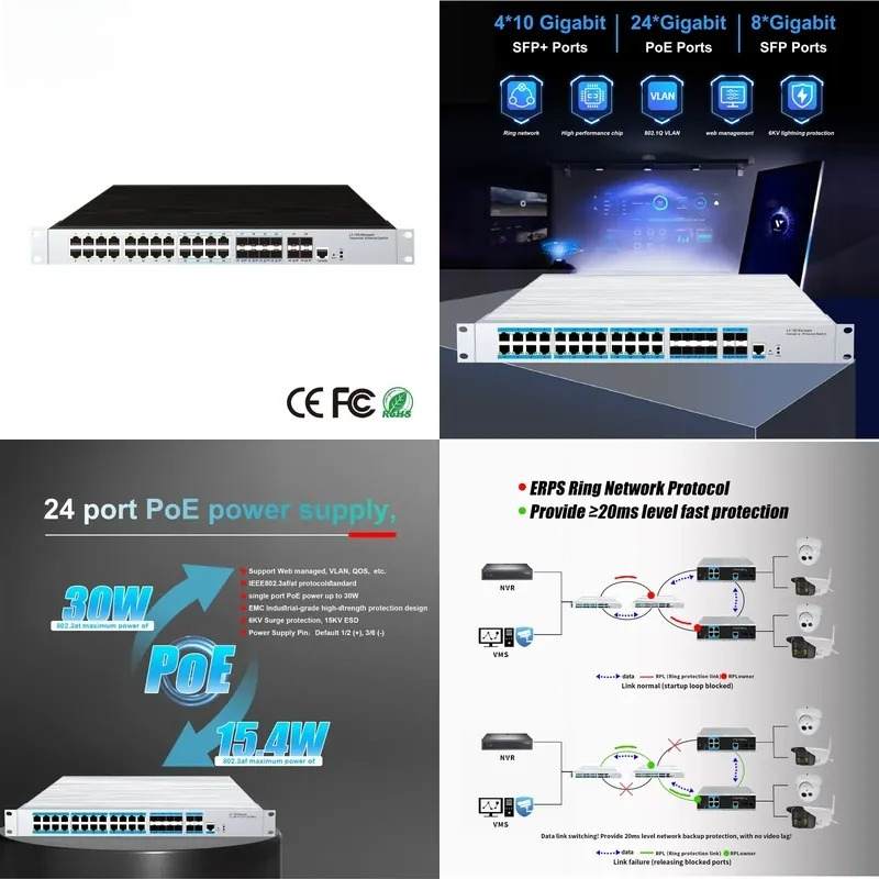 24-port PoE industrial managem - đánh giá và giá Sfp+ 10G Managed Switch 8 Port