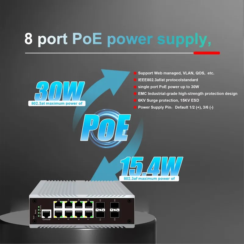 8-port PoE industrial manageme - đánh giá và giá Sfp+ 10G Managed Switch 8 Port