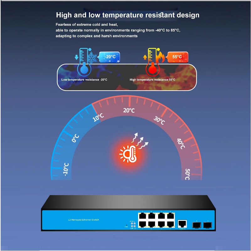 12-Port 8/PoE 4/10G SFP L3 Man - đánh giá và giá Sfp+ 10G Managed Switch 8 Port