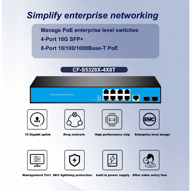 12-Port 8/PoE 4/10G SFP L3 Man - đánh giá và giá Sfp+ 10G Managed Switch 8 Port