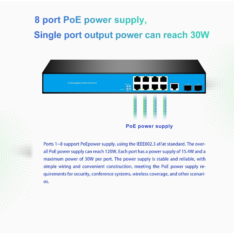 12-Port 8/PoE 4/10G SFP L3 Man - đánh giá và giá Sfp+ 10G Managed Switch 8 Port