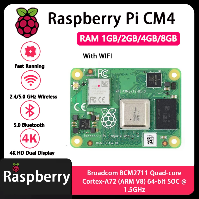 Raspberry Pi CM4 1GB/2GB/4GB/8 - đánh giá và giá Raspberry Pi Cm4 8Gb Ram 32Gb Emmc Wifi