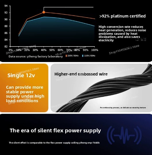 500W 1U Platinum Flex ATX Powe - đánh giá và giá Atx Power Supply 1U Flex 500W