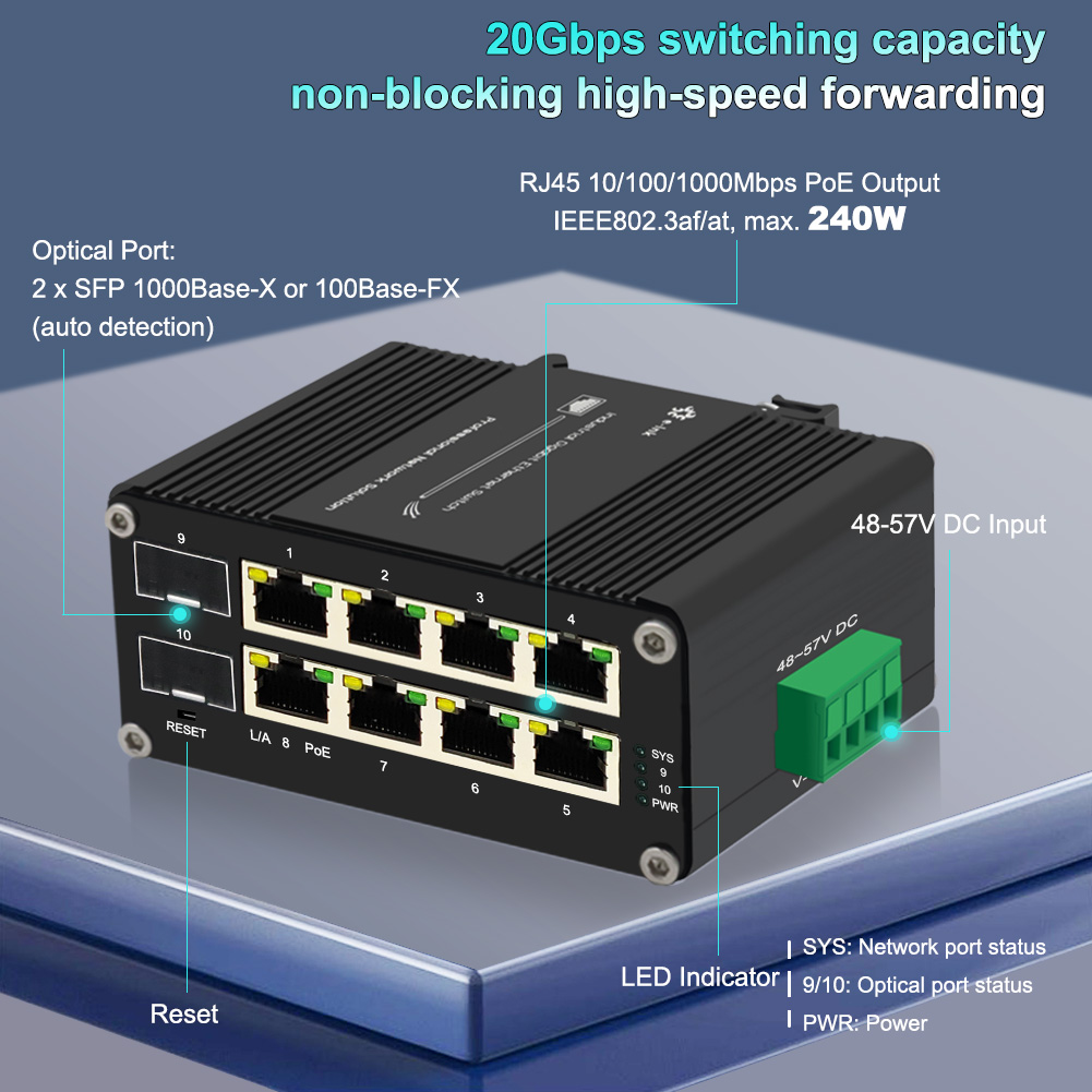 Managed PoE Switch 8 Port 10/1 - đánh giá và giá Managed Gigabit Poe Switch 8 Port 802.3At